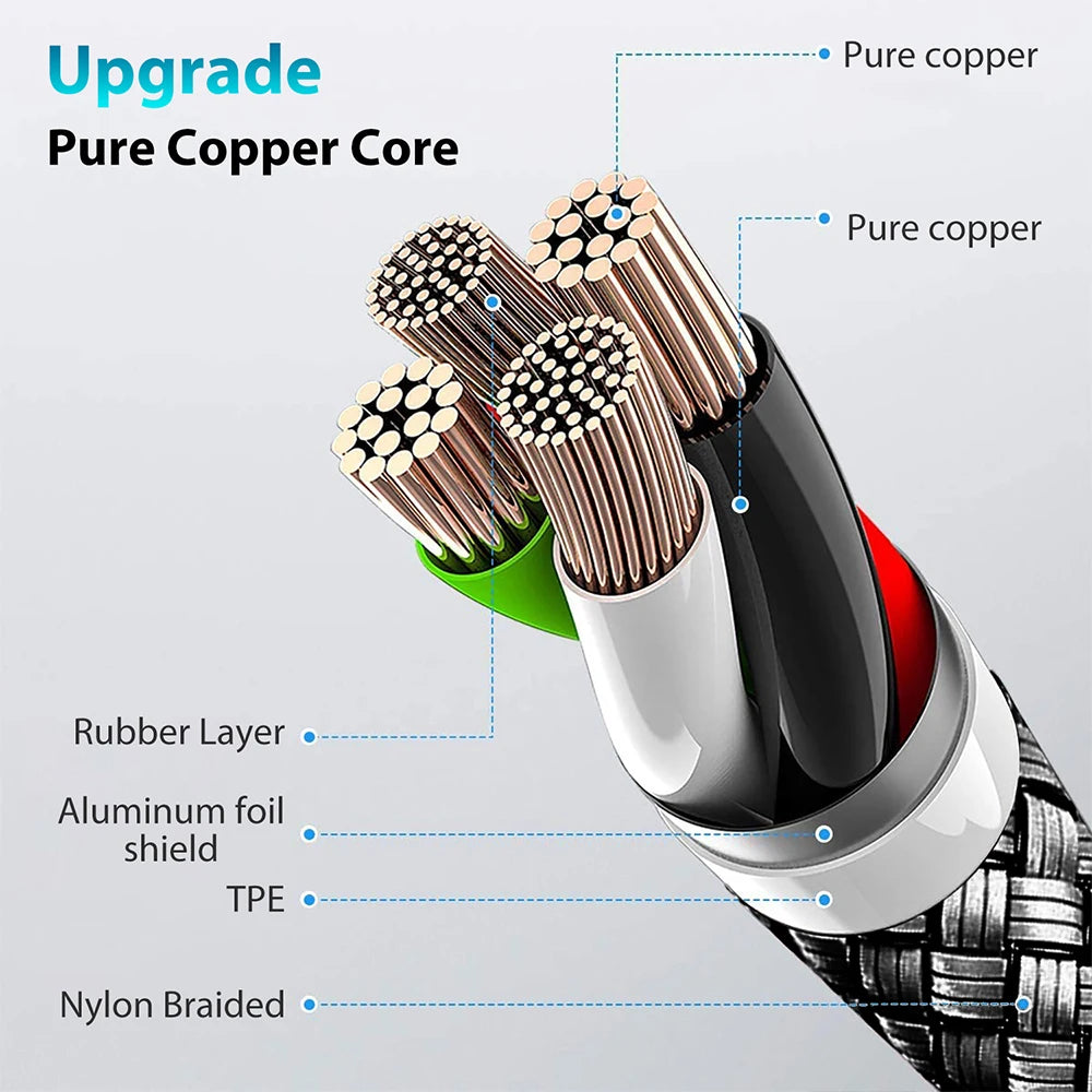 Type C to Type C Cable C to C PD 60W 3m 5m 8m 10-meter Extension Cable for iPhone 15 PRO MAX Plus Huawei Samsung Xiaomi OPPO