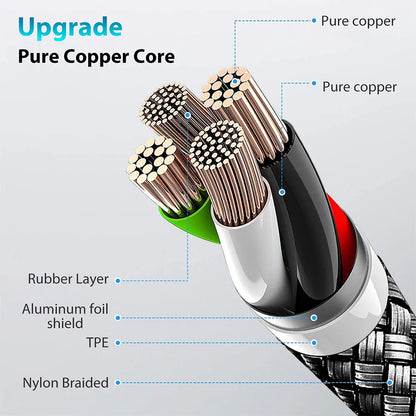 Type C to Type C Cable C to C PD 60W 3m 5m 8m 10-meter Extension Cable for iPhone 15 PRO MAX Plus Huawei Samsung Xiaomi OPPO